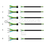 Multi-Conductors / Multipolari