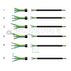 Multi-Conductors / Multipolari